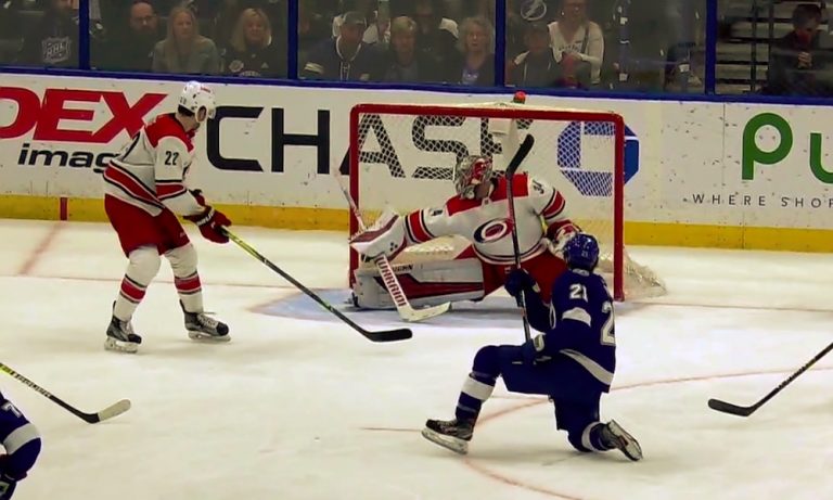 Maaliero erottaa NHL-pudotuspelijoukkueet muista: jokainen pudotuspelijoukkue on plussalla, muut joukkueet miinuksella.