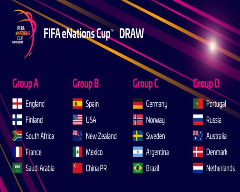 Suomen edustajat julki - FIFA eNations Cup 2019