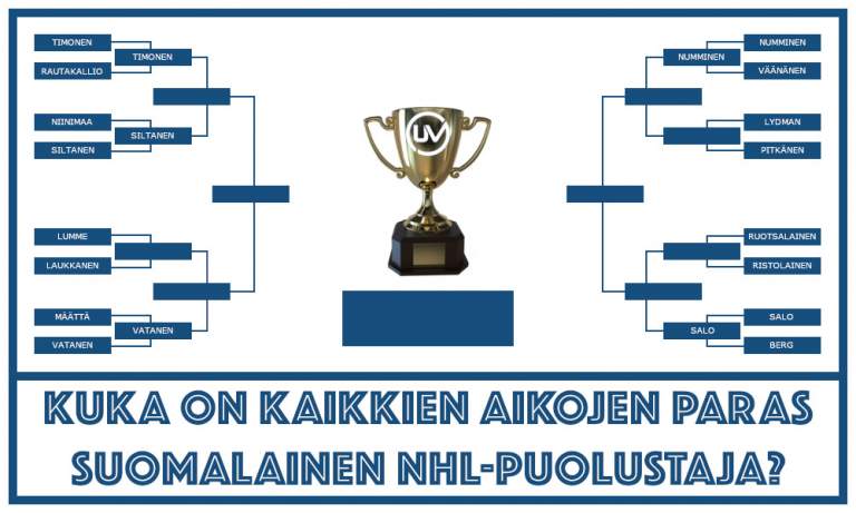 Kuka on kaikkien aikojen paras suomalainen NHL-puolustaja? Se selvitetään Urheiluvedot.com:n äänestyksessä.