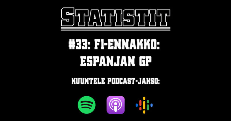 Statistit podcast Espanjan GP